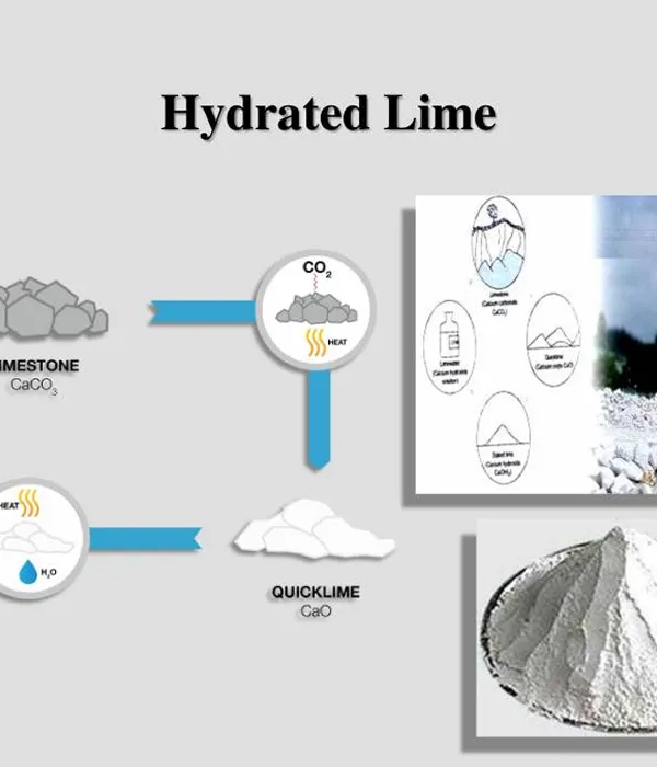 Hydrated Lime